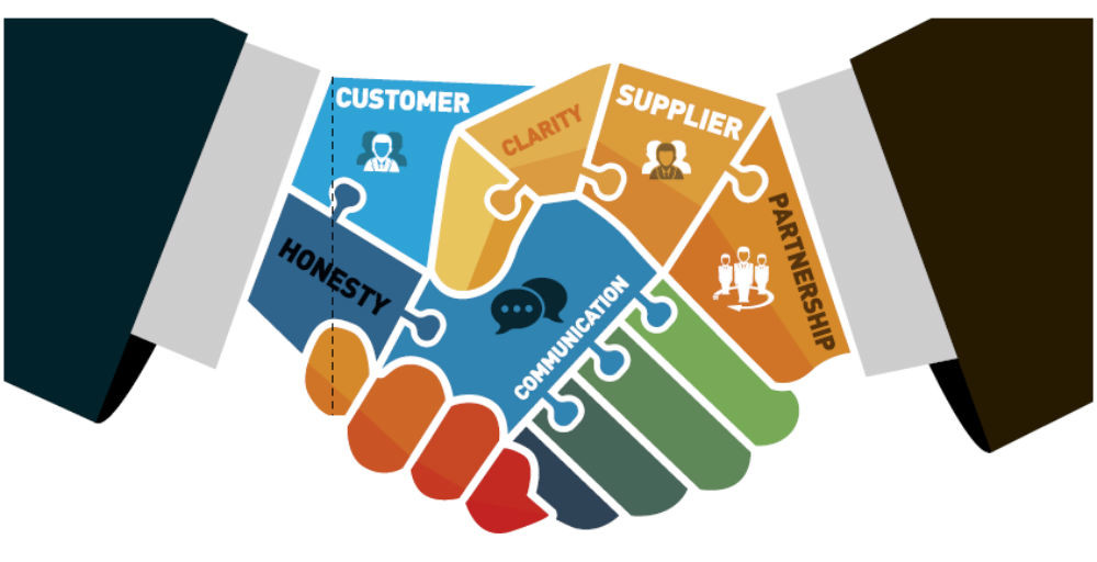 Why Successful Sourcing in Vietnam Starts With Relationships